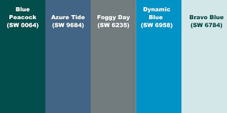 Sherwin Williams Blue Paints Trend
