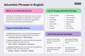 adverbial phrase in english promova