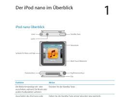 Do so by releasing the mouse or trackpad button, which will start. Ipod Nano Handbuch Pdf Download Kostenlos