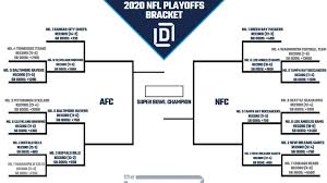 Ncaa tournament bracket in pdf printable blank and fillable. Printable Nfl Playoff Bracket 2021 And Schedule Heading Into Divisional Round