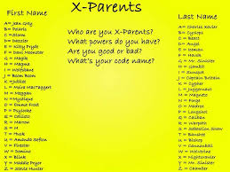 Name Chart X Parents X Men Photo 36900898 Fanpop Page 7