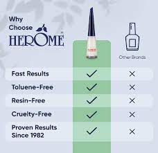 herome extra strong nail conditioner ca
