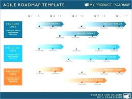 Career Path Map Template Download Training And Development