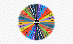Download brawl stats for brawl stars app on android and ios. Which Marvel Character Are You Spin The Wheel App Spin The Wheel Brawl Stars Png Free Transparent Png Images Pngaaa Com