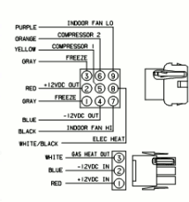 Icons that represent the parts in the circuit, and lines that stand for the links in between them. Thermostat Digital 9 Wire 6536a3351 For Coleman 2 Stage Heat Pumps