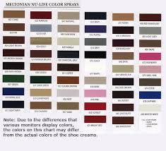 18 Lovely Meltonian Nu Life Color Spray Leather Plastic