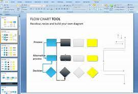 powerpoint flowchart how to create a