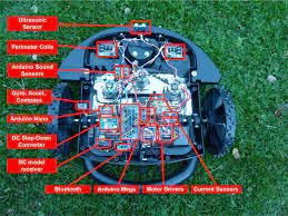 How does a robotic lawn mower work? Ardumower Do It Yourself Robotic Mower Instructables