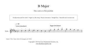 Violin B Major Scale Arpeggio Grade 1