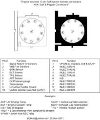 Read online ford mustang 1989 93 pdf ebook epub. Help Oil Pressure Wayer Temp Sensors Stangnet