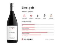 What type of wine is Zweigelt?