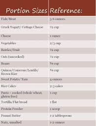 Healthy Portion Size Reference Chart Cheat Sheet Portion
