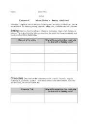 English Worksheets Finding Elements Of Science Fiction