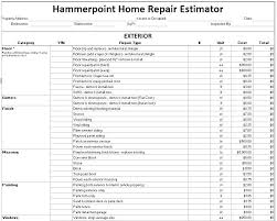 Home Repair Cost Estimator Homeaisha Co