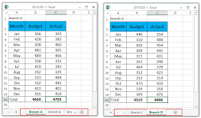 How To Create Chart Across From Multiple Worksheets In Excel