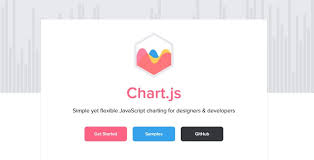 how to create a javascript chart with