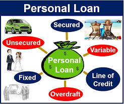 A loan is when money is given to another party in exchange for repayment of the loan principal amount plus interest. What Is A Personal Loan Definition And Examples Market Business News