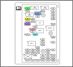 Need fuse box diagram 2002 gmc envoy if i remember correctly if you look at the back side of the. 2004 Envoy Fuse Diagram Full Hd Version Fuse Diagram Mato Diagram Discoclassic It