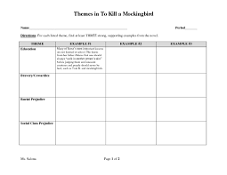 Themes In To Kill A Mockingbird Graphic Organizer For 8th