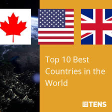 top 10 best countries in the world