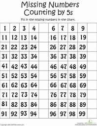 Missing Numbers Counting By Fives Worksheet Education Com