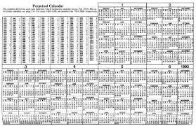 Printable Perpetual Calendar Chart Calendar Template 2019