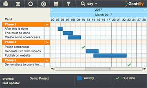 Manage Your Basecamp Project Google Calendar Or Trello