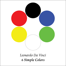 The Domain Name Snapio Com Is For Sale Color Theory Color
