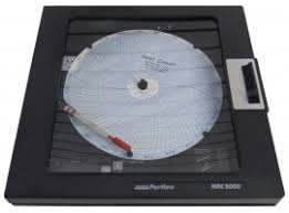 Partlow Mrc 5000 Circular Chart Recorder 2 Pen Recorder Only 2 Relay 90 264 Vac Standard Nema 3