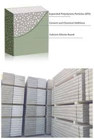 What Is Eps Cement Sandwich Wall Panel