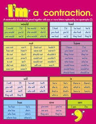 Contractions Chart This Great Visual Reminder For The