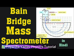 Bain Bridge Mass Spectrometer