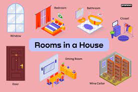 rooms in a house english voary