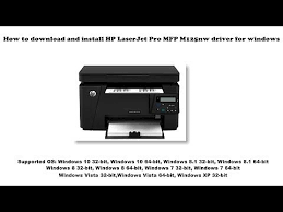 Tackle all of your printing, copying, and scanning with one compact device. Hp Laserjet 1536dnf Mfp Driver Zonealarm Results