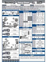 Tekno Rc Et410 Manual Setup Sheet Tekno Rc Forums