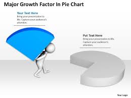 Major Growth Factor In Pie Chart Ppt Graphics Icons