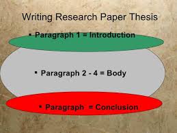 Writing a Thesis Statement   In the classroom  Student and Teaching Pinterest     best Essay Writing images on Pinterest   Teaching writing  Essay writing  and Teaching ideas