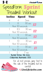 sdform sprint workout