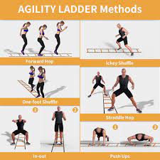 yissvic agility ladder and cones 20