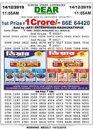 Sikkim State Lottery Result Today 11 55am 4pm 8pm Lottery Sambad