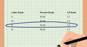 7 ways to calculate your grade wikihow