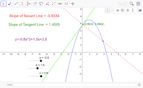 Quadratic Function With Secant Line And