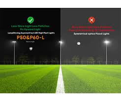 low glare lighting for sports stadiums