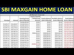Home loan emi calculator helps you calculate the emi amount payable towards your home loan based on rates of interest and loan tenure. Sbi Maxgain Home Loan Sbi Home Loan In Hindi Youtube