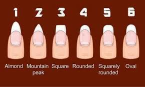 Nail Shape Chart Because Apparently Nail Salons Dont Know