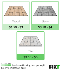 laminate flooring installation cost