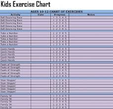 A Kids Exercise Chart Is A Great Way For Parents Educators