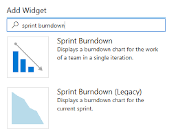 View And Configure Sprint Burndown Azure Devops