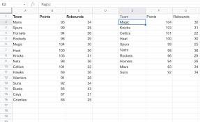 google sheets extract top n values
