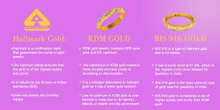 which hallmark is best for gold